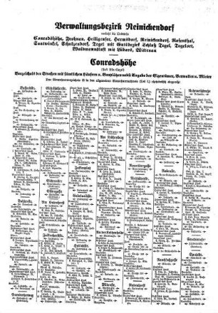Conradshöhe, Frohnau, Heiligensee, Hermsdorf