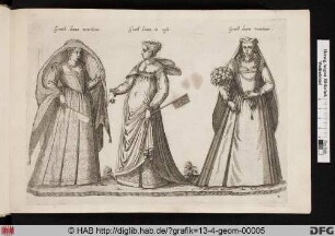 [Venezianische Damen in unterschiedlicher Kleidung. Kostümkunde.]
