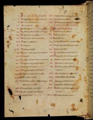 Institutiones - Staatsbibliothek Bamberg Msc.Jur.1