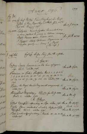 Englische Bücher durch Hhrn H. erhalten.