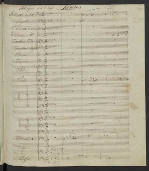 Adagio. Mit Andacht: Sanctus Dominus Deus Sabaoth