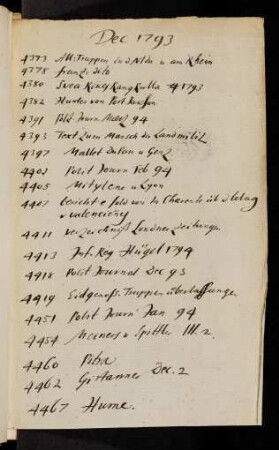 Übersicht Dec. 1793