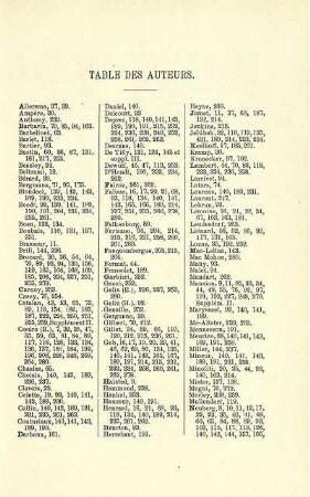 TABLE DES AUTEURS.