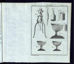 Pl. I. - Pl. VIII.