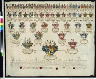 Schlippenbach, Karl Christoph Graf von. zu Sköfde, Freiherr zu Liuxala, Herr zu Schönermark