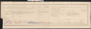 A geological, botanical, ethnological, statistical or physical section of the districts of Beerbhoom...