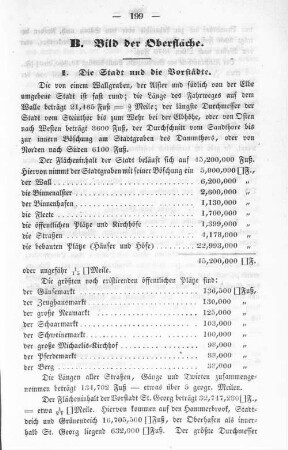B. Bild der Oberfläche.