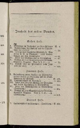 Innhalt des ersten Bandes
