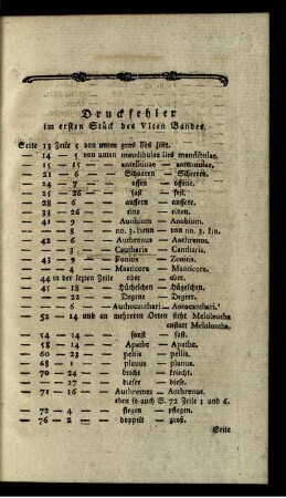Druckfehler im ersten Stück des VIten Bandes.