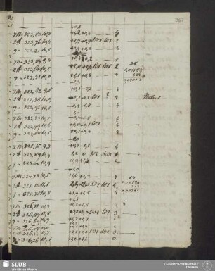 1845