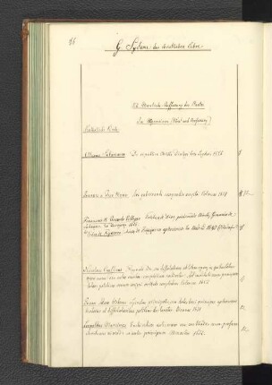kk. Moralische Auffassung des Staates