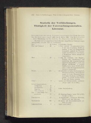 Statistik der Verfälschungen. Thätigkeit der Untersuchungsanstalten. Literatur.