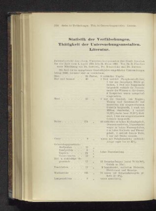 Statistik der Verfälschungen. Thätigkeit der Untersuchungsanstalten. Literatur.