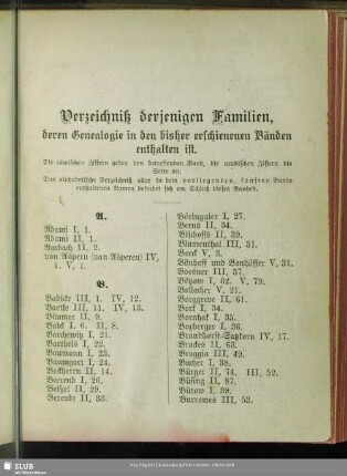 Verzeichniß derjenigen Familien, deren Genealogie in den bisher erschienenen Bänden enthalten ist