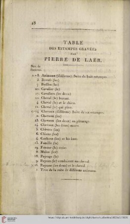 Table des estampes gravées par Pierre de Laer