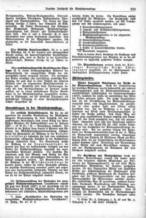 Pfarrhelferinnen [Berufsfragen in der Wohlfahrtspflege]