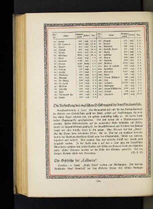 Die Geschütze der "Lusitania".