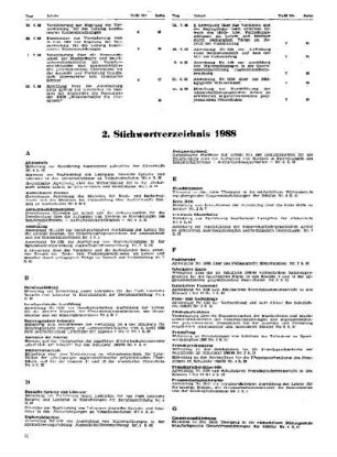 Stichwortverzeichnis 1988