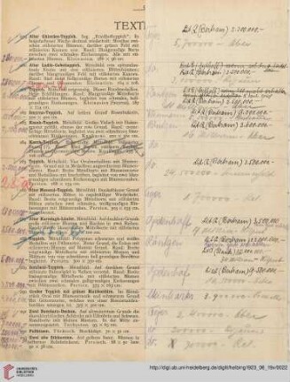 Textilien (Nr. 279-320)