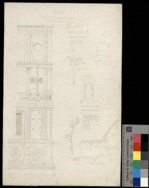 Chorpartie der Kirche Santa Maria delle Grazie