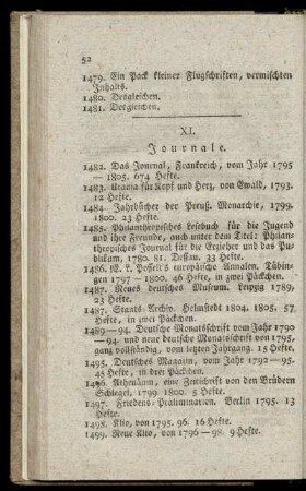 XI [i.e. IX]. Journale