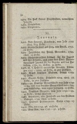 XI [i.e. IX]. Journale