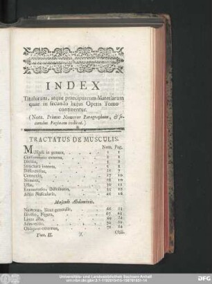 Index Titulorum, atque praecipuarum Materiarum quae in secundo huius Operis Tomo continentur.