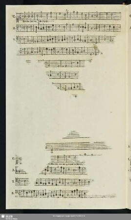 2. Gelobet seist du Jesu Christ