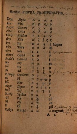 Stoicheia tōnte grammatōn, kai tēs eusebeias ... : = Elementa tum literarum, tum religionis, usui puerorum iamiam incipientium exhibita ...