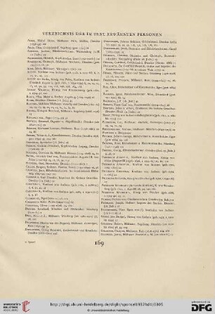 Verzeichnis der im Text erwähnten Personen