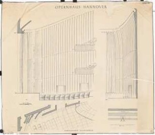 Opernhaus, Hannover: Details