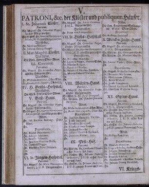 V. Patroni, &c. der Klöster und publiquen Häuser.
