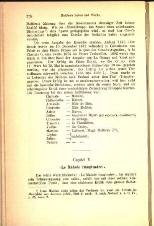 Capitel V. "Le Malade imaginaire".