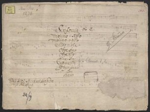 Symphonies, orch, timp, MH 23, C-Dur - BSB Mus.ms. 1238 : [title, ob 2:] Sinfonia Ex C // Violino=1mo // Violino=2do // Alto Viola // Oboe 1mo // Oboe 2do // Cornu 1mo // Cornu 2do // Tympano // Con // Basso // Del Sig Michael Haydn // comp. Salisburg