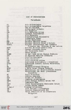 List of Abbreviations