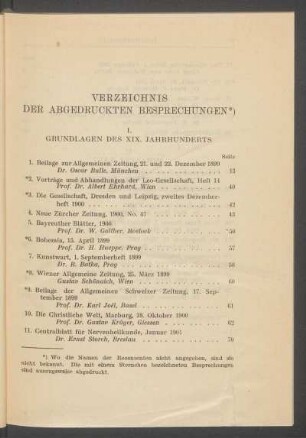 Verzeichnis der abgedruckten Besprechungen