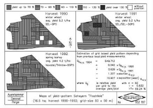 Maps of yield-pattern Scheyern "Flachfeld" (16.6 ha, harvest 1990 - 1992, grid-size 50 x 50 m)