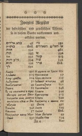 Zweytes Register der hebräischen und griechischen Wörter, so in diesem Bande vorkommen und erkläret werden