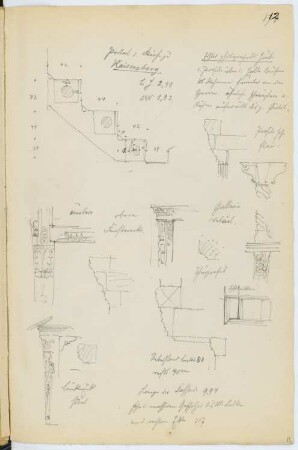 Rasthaus, Kaysersberg: Details (aus: Skizzen- und Fotoalbum 7)