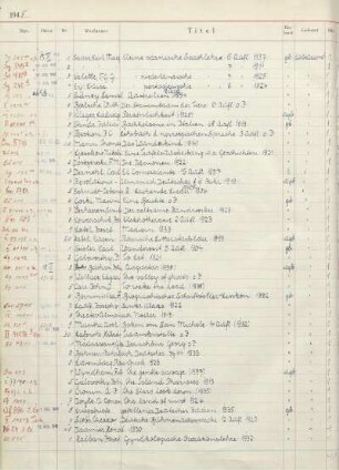 Nr. 1-410