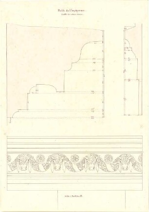 Gärtner, Friedrich von; Tivoli (Latium, Italien); Vesta-Tempel, Vermessung - Profile (Schnitte); Schnitt