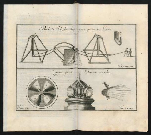 Pendule Hydraulique pour puiser les Eaux. Num. 29. Tab. LXXVIII. Lampe pour Eclairer une ville. Num. 29. Tab. LXXIX.