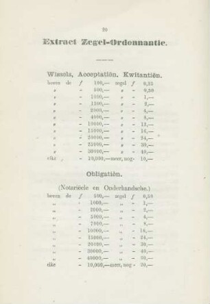 Extract Zegel-Ordonnantie