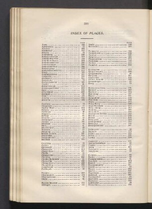 Index of places