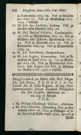 Magisterii Anno 1661 - 1663