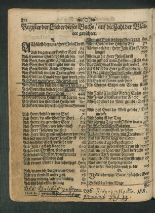 Register der Lieder dieses Buchs