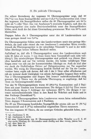 II. Die politische Überzeugung