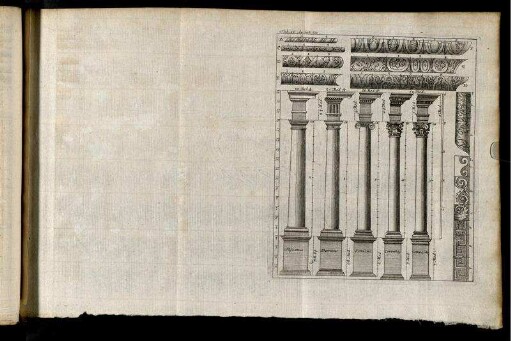 Tab. IV. Archit. Civ.