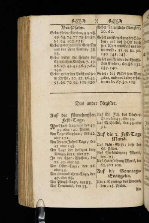Das ander Register.
