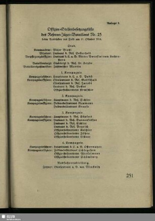 Anlage 1. Offizier-Stellenbesetzungsliste des Reserve-Jäger-Bataillons Nr. 25 beim Ausrücken ins Feld am 11. Oktober 1914